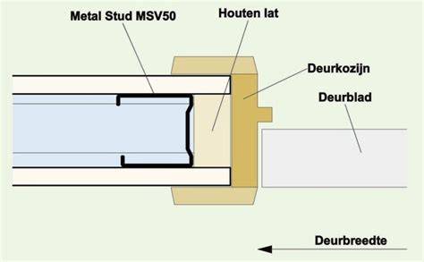 Diagram: montagevolgorde van een stalen deurkozijn