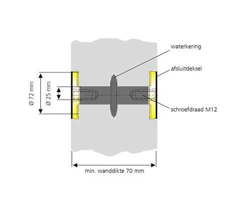 Infographic: Schematische weergave van de twee opties voor doorvoer en verdeler-plaatsing.