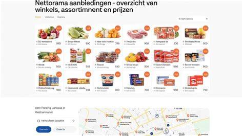 Infographic over Nettorama Bussum: assortiment, prijsbeleid en verswaarden