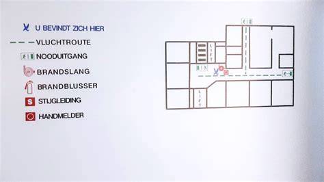Illustratie: deurconfiguraties op vluchtroutes en doorstroomcapaciteit