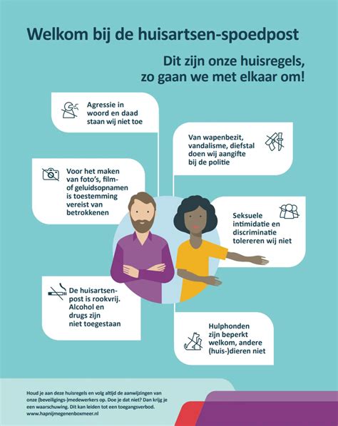 Infographic: Overzicht huisregels en beoordelingssysteem