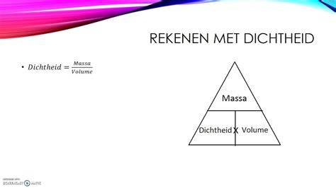 Diagram: Hoe massa en dichtheid geluid blokkeren
