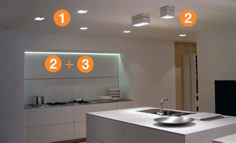 Tips voor randafwerking en verlichting