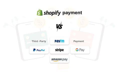 Prijsvergelijkingstabel Shopify Payments vs externe PSP