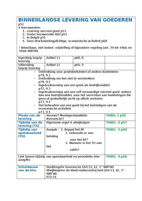 Schema: Offerte-checklist en garantie-overzicht