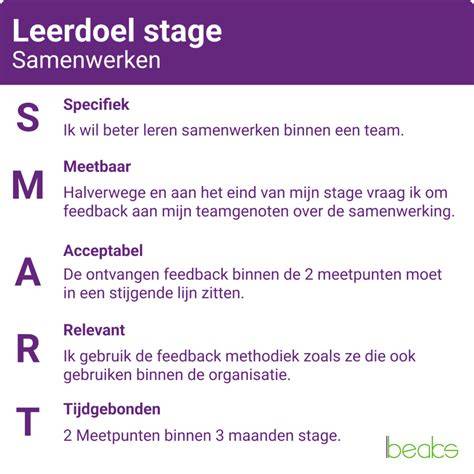 Voorbeelden van stap-voor-stap mengprocessen