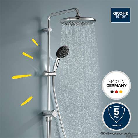 Infographic: Grohe Vitalio Start 250 systeem overzicht