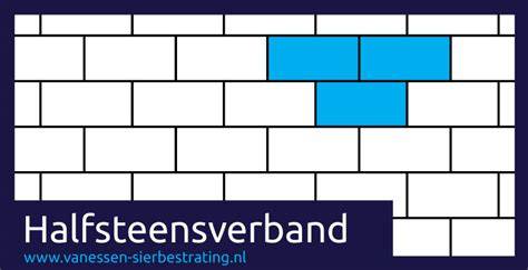 Illustratie: Snijverlies bij visgraatverband vs. halfsteensverband