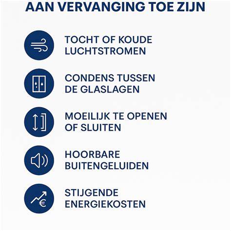 Signalen voor vervanging: inspectiepunten in Zeeland