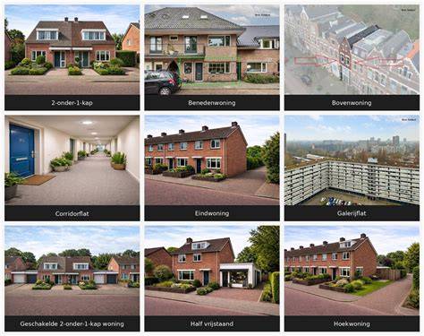 Kostenoverzicht: voorbeeldprijzen voor verschillende woningtypes
