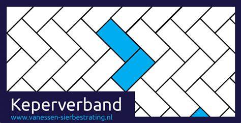 Voorbeeldopstelling van keperverband en afstandsonderhoud