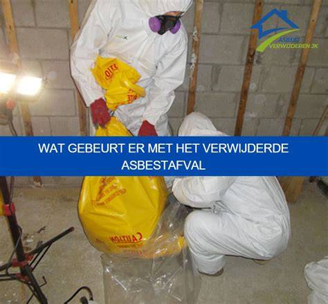 Diagram: Proces van melding en verwerking van asbestafval