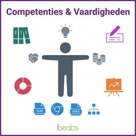 Infographic: Vaardigheden en verbruik bij plintenkitten