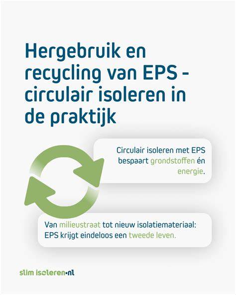 Infographic: levensduur en recyclen van EPS