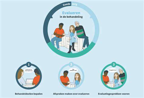 Infografiek: Dagstructuur en veiligheid in ggz en detentie