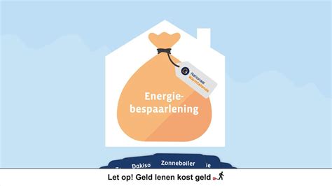 Infographic: Overzicht Energiebespaarlening, looptijden en bedragen