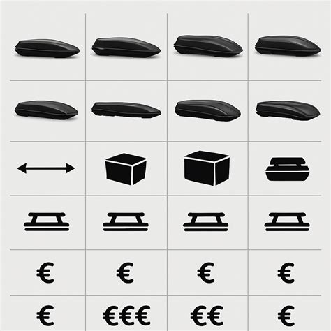 Praktische vergelijkingstabel van plaatmaterialen