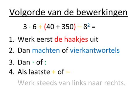 Schema van renovatie-werkzaamheden en volgorde