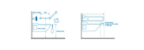 Diagram: exacte hoogte en positie wandbeugel
