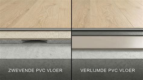 Diagram dat de verschillen tussen zwevend en verlijmd parket legt, met visuele representatie van de bevestigingsmethoden.