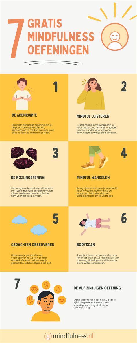 Infographic met tips voor het dagelijkse en periodieke onderhoud van een parketvloer, inclusief aanbevolen schoonmaakmiddelen.