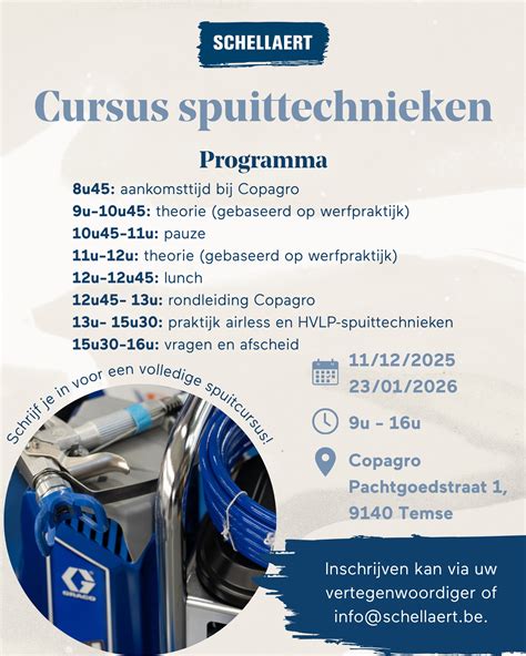 Schema: juiste diktes en toepassingen per multiplextype