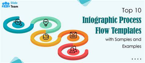 Kleuraanbod en sample processen infographic