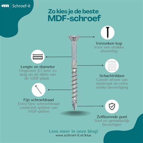 Infographic: overzicht van MDF-lijm, schroeven en bevestigingsopties
