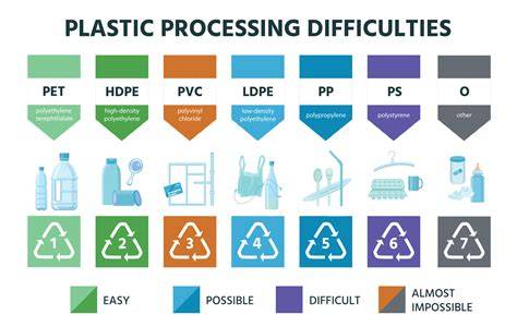 image: infographic-pvc-typen.jpg