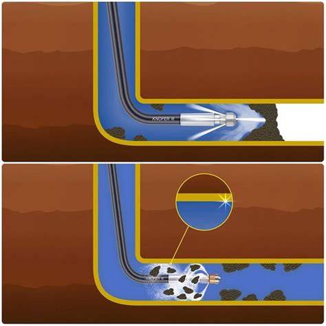 Diagram van een rioolreinigingsslang in actie