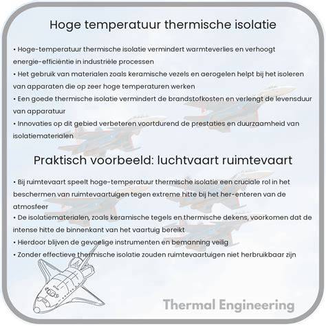 Diagram: Thermische isolatie in industriële processen