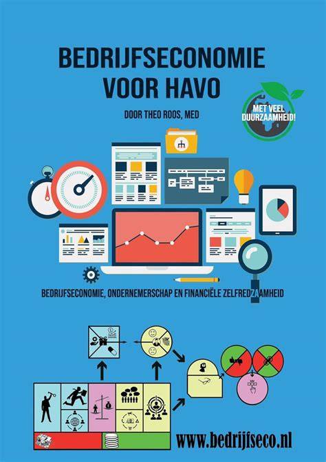 Bedrijfsprofielgegevens en financiële highlights