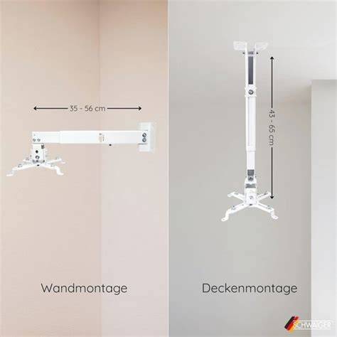 Infographic: Vergelijking muurbeugel, plafondbeugel en standaard in de slaapkamer