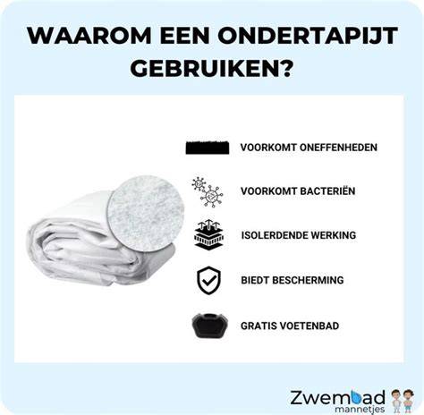 Infographic: Vergelijking ondervloeren (vloertegels, grondzeil, ondertapijt) en hun voor- en nadelen
