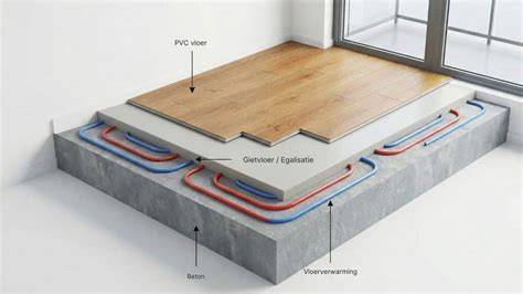 stappenplan leggen pvc vloer op vloerverwarming