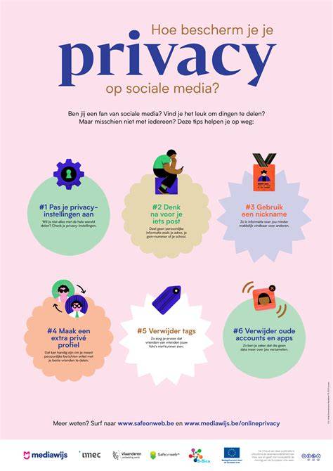 Infographic: Risico's van onbekende connecties op sociale media