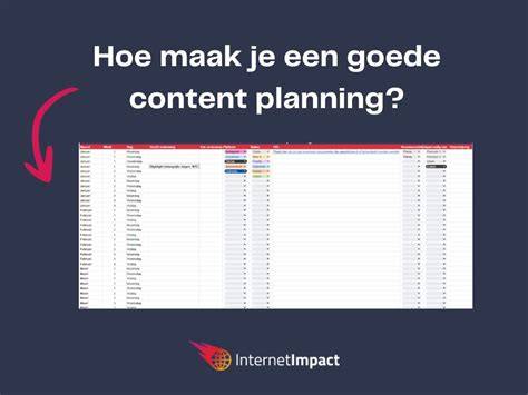 Schema voor een effectieve contentplanning en heeftags