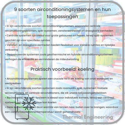 Diagram: typen ventilatieroosters (vlak, tonnetje) en hun toepassingen