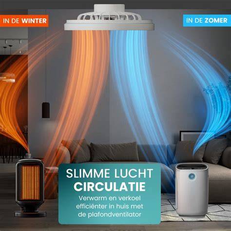 Infographic: zomer- en winterstand werking; luchtstroom en temperatuurverdeling