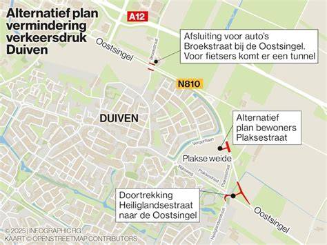 Infographic: Overzicht bestemmingsplan Broekstraat Duiven
