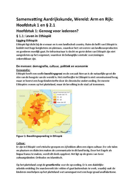 Samenvatting zones en IP-waardes