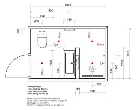 Voorbeeld lichtplan voor badkamer