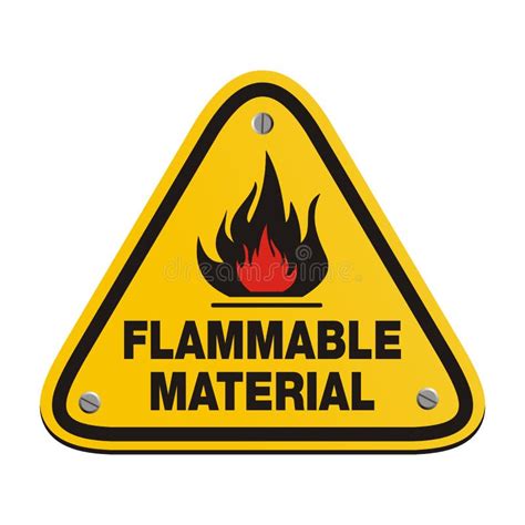 Informatie-infographic: NEN6062 G0 = 0mm afstand tot brandbaar materiaal