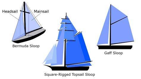 Diagram: Routeopties bij schoorsteenverwijdering (volledige sloop vs. voorzetwand)