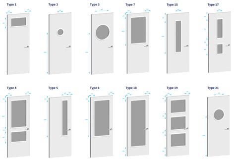 Infographic: overzicht van binnendeuren types en montagemogelijkheden