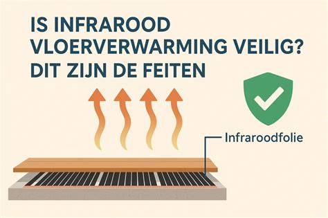 Infrarood/infographic_van_impregneren