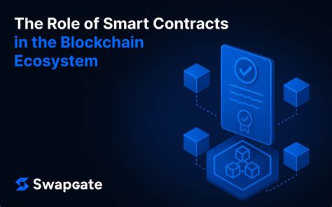 Schematische weergave: ERC-20 tokenstandaard en smart contracts