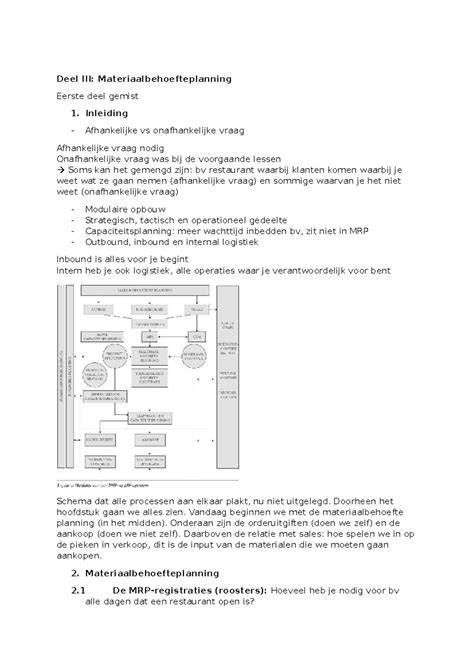 Diagram van terugkoopregeling en voorraadmodellen