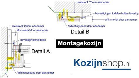 Diagram van montagekozijn in aluminium