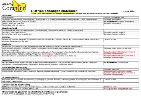 Infographic: Overzicht van benodigde materialen en stappen bij het maken van een gipsplafond